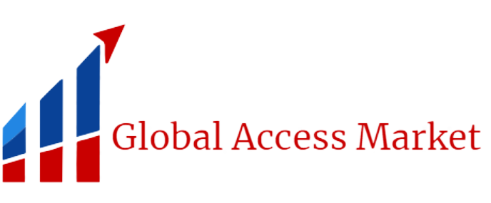 GLOBAL ACCESS MARKET